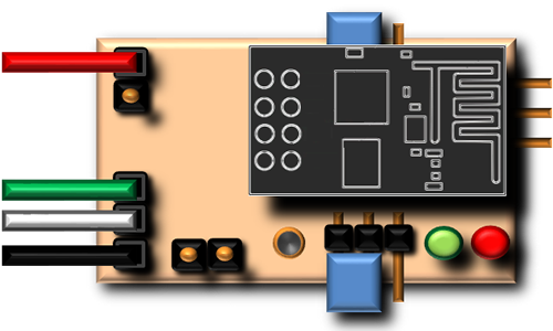 connections