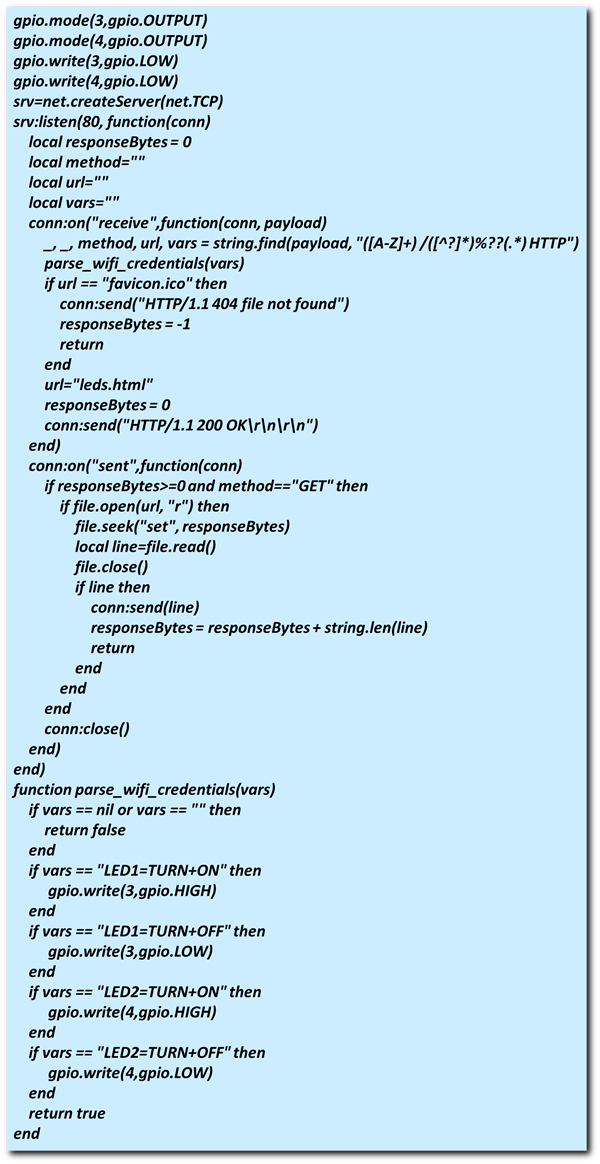 leds_control