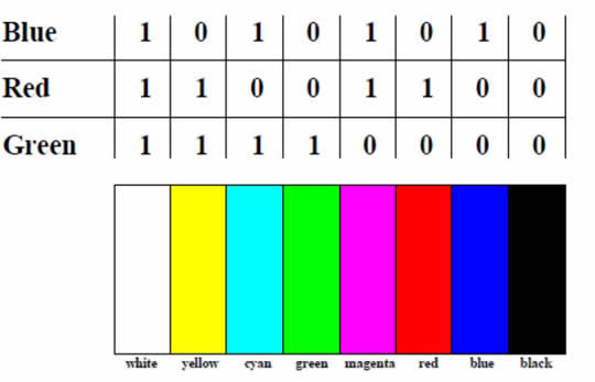 chart1