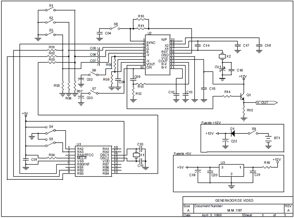 schematic