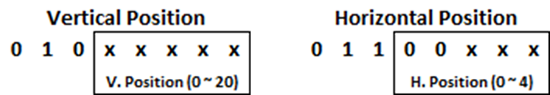 position_commands