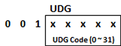 udg_command